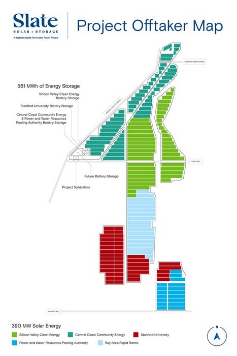 Project offtaker map