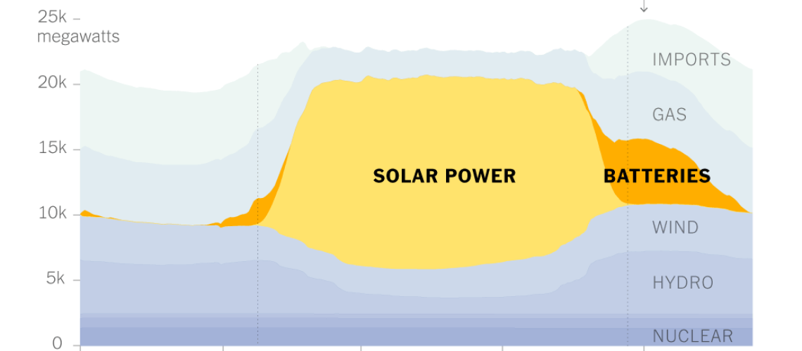 2024-04-16-grid-battery-storage-index-facebookJumbo-v3.png