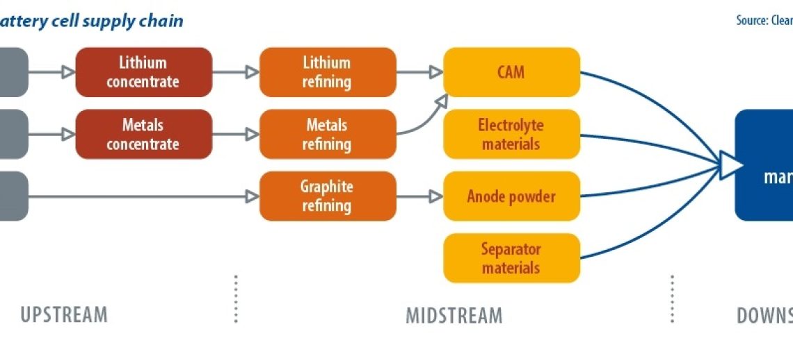 Lithiumjpg.jpg