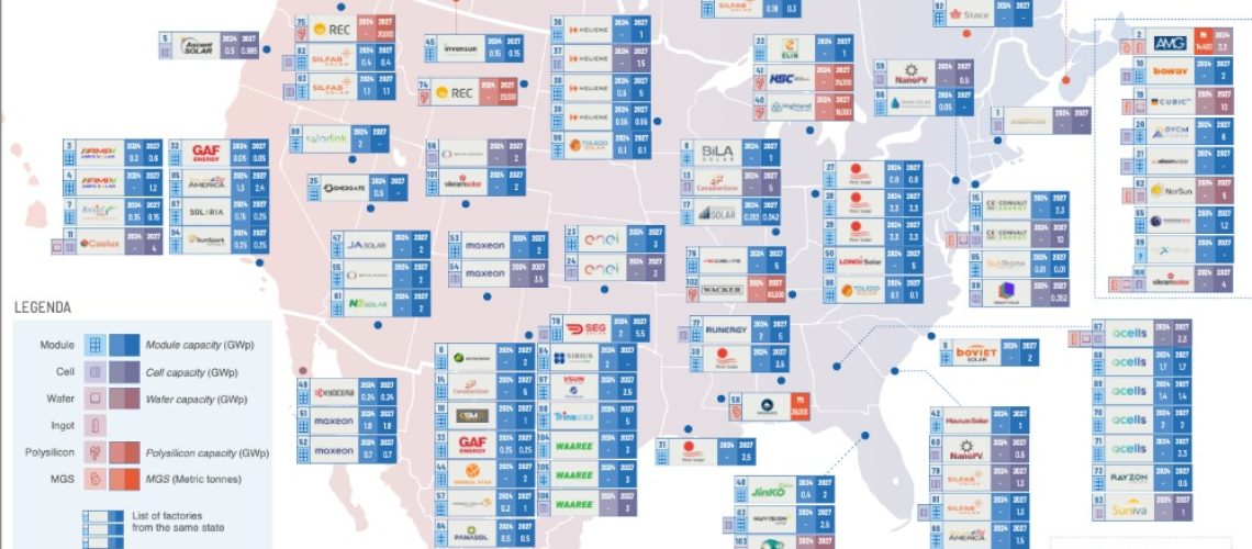 Sinovoltaics-Screenshot-NA-Supply-Map-2025-web-1.jpg