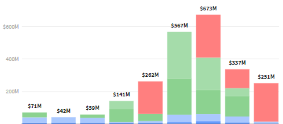 dealroom-fig-1.png