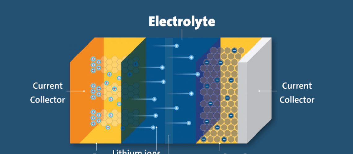 ul-battery-diagram.jpg