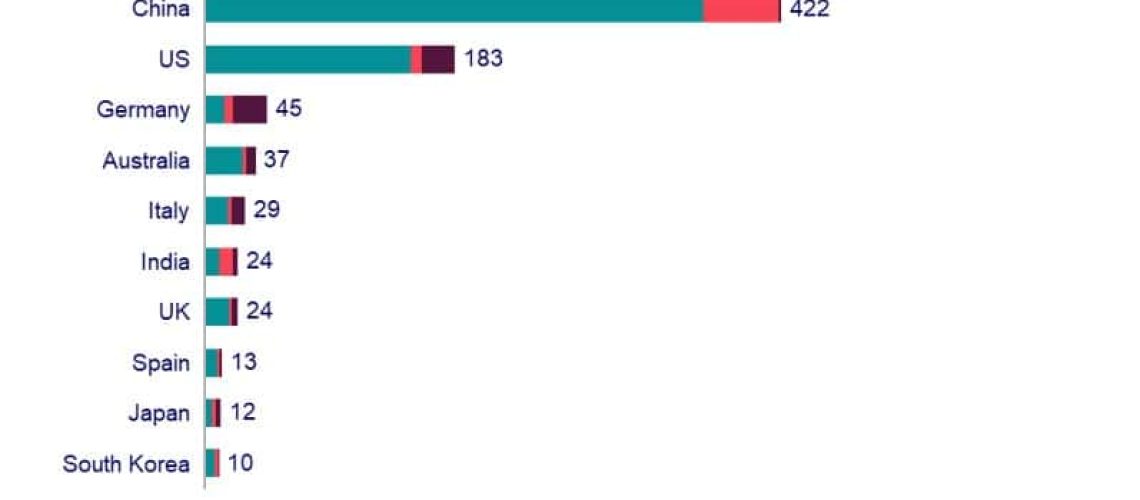 woodmac-graph.jpg